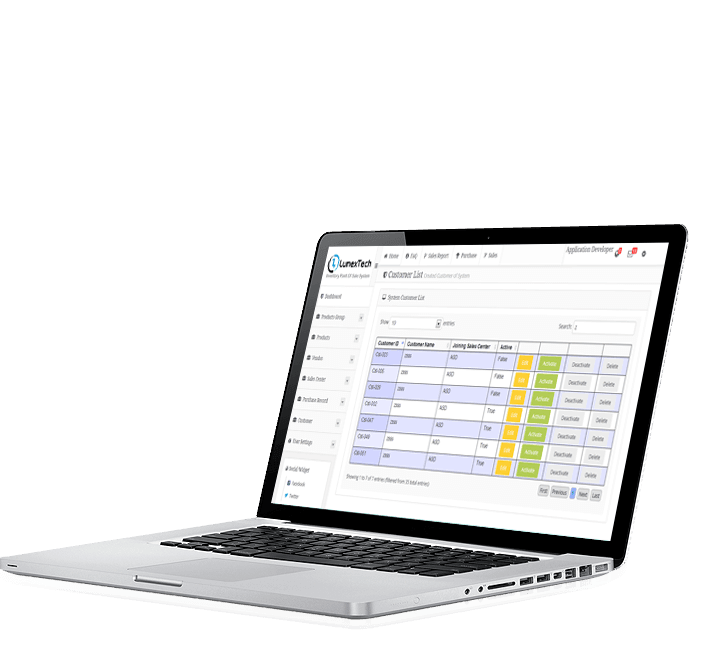 Software Development at lumex